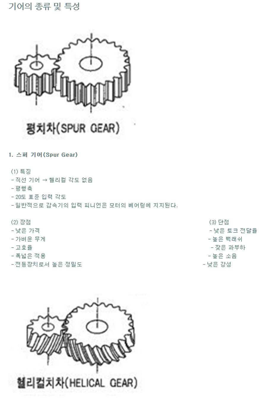 기어의 종류와 특성1.png